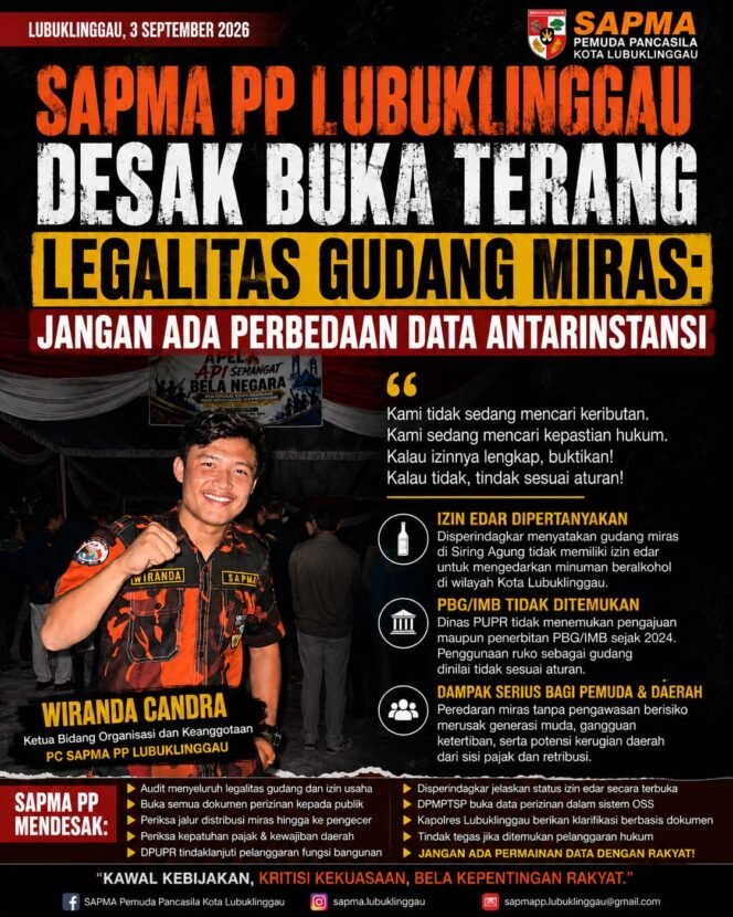 
					SAPMA PP Soroti Polemik Gudang Minuman Beralkohol, Minta Pemerintah Buka Data Perizinan