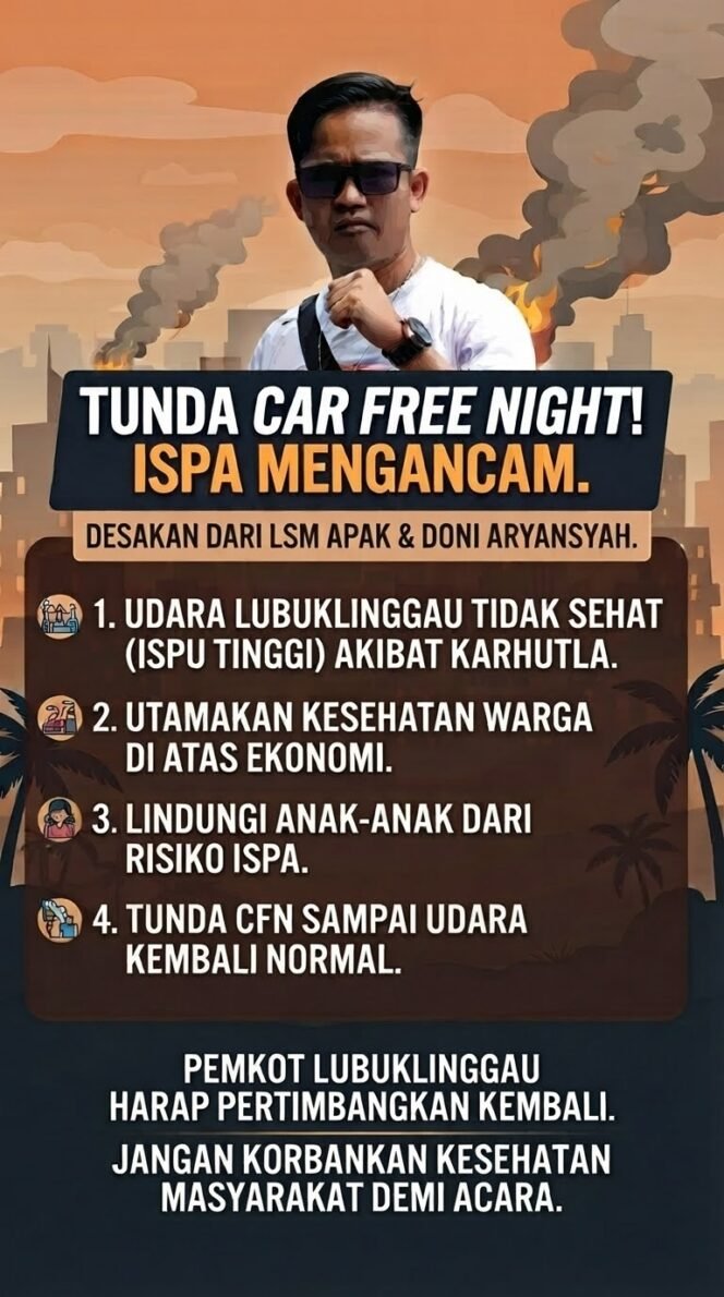 
					Kabut Asap Jadi Sorotan, APAK Minta Pemkot Lubuklinggau Tunda CFN